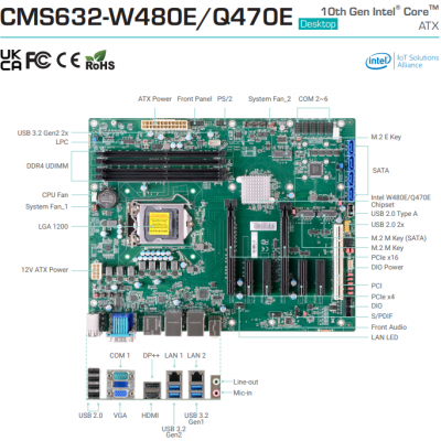 DFI CMS632-Q470E工控主板