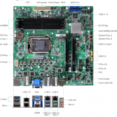 CMS310-W480E/Q470E工控主板